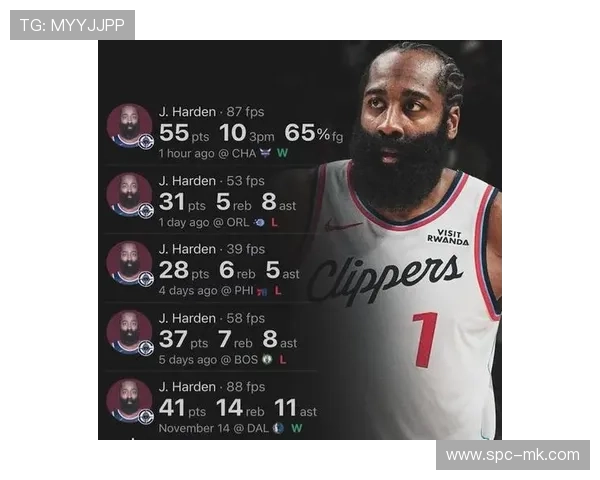 哈登一战刷新十项历史纪录,成首位在两队保持队史单场得分纪录球员 哈登一战刷新十项历史纪录,成首位在两队保持队史单场得分纪录球员