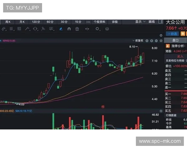 英超俱乐部股价因AI合作上涨，科技投资回报显著