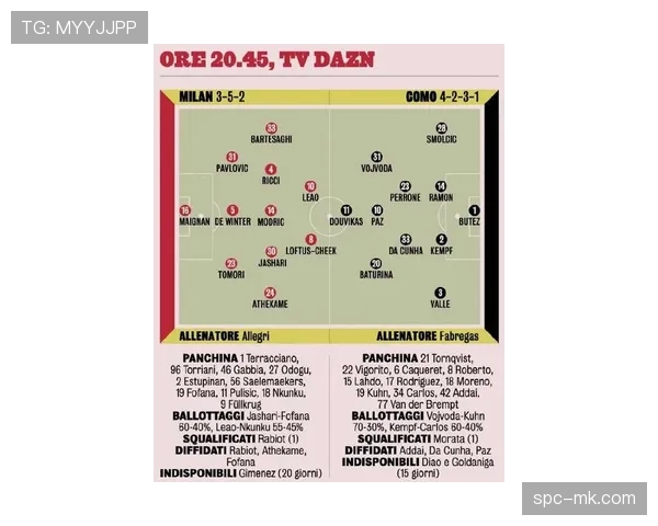 深度战术：解析2025-26赛季意甲流行的“不对称3-4-2-1”阵型